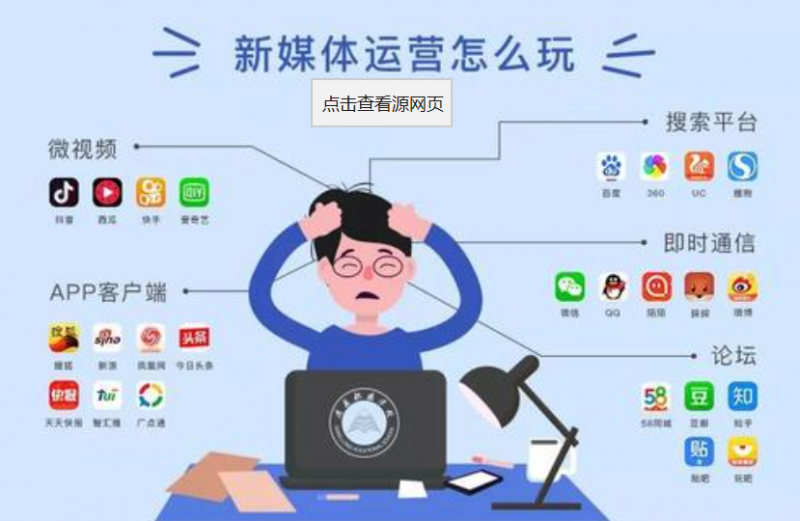 2021做新媒体营销，这4个趋势必须重视