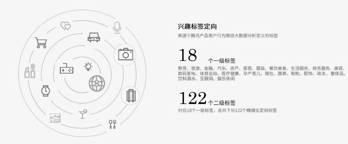 朋友圈广告 朋友圈广告