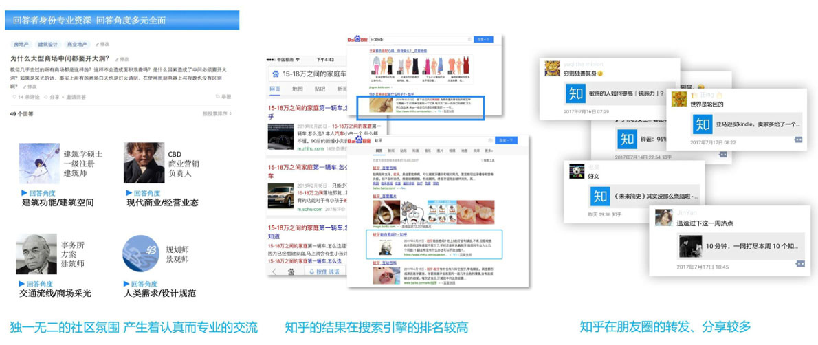 知乎广告 知乎广告